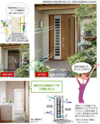 ＬＩＸＩＬ　「リシェント」　リフォームドア