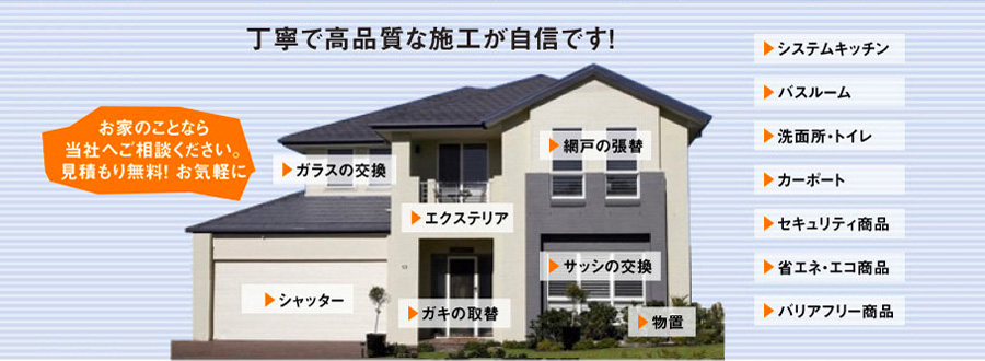 三建商事丁寧で高品質な施工が自慢です！